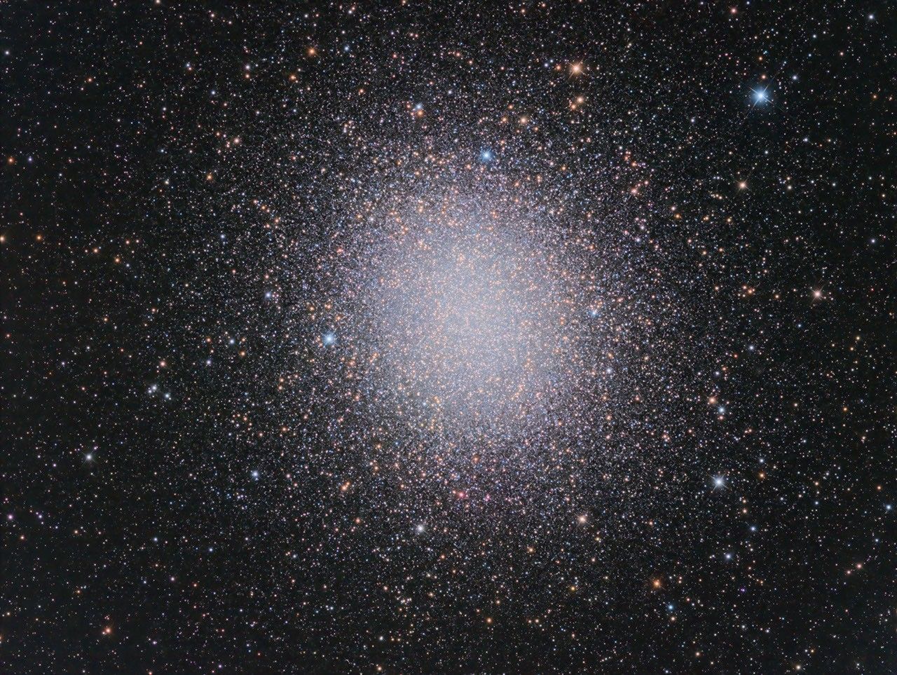 Globular Cluster Omega Centauri