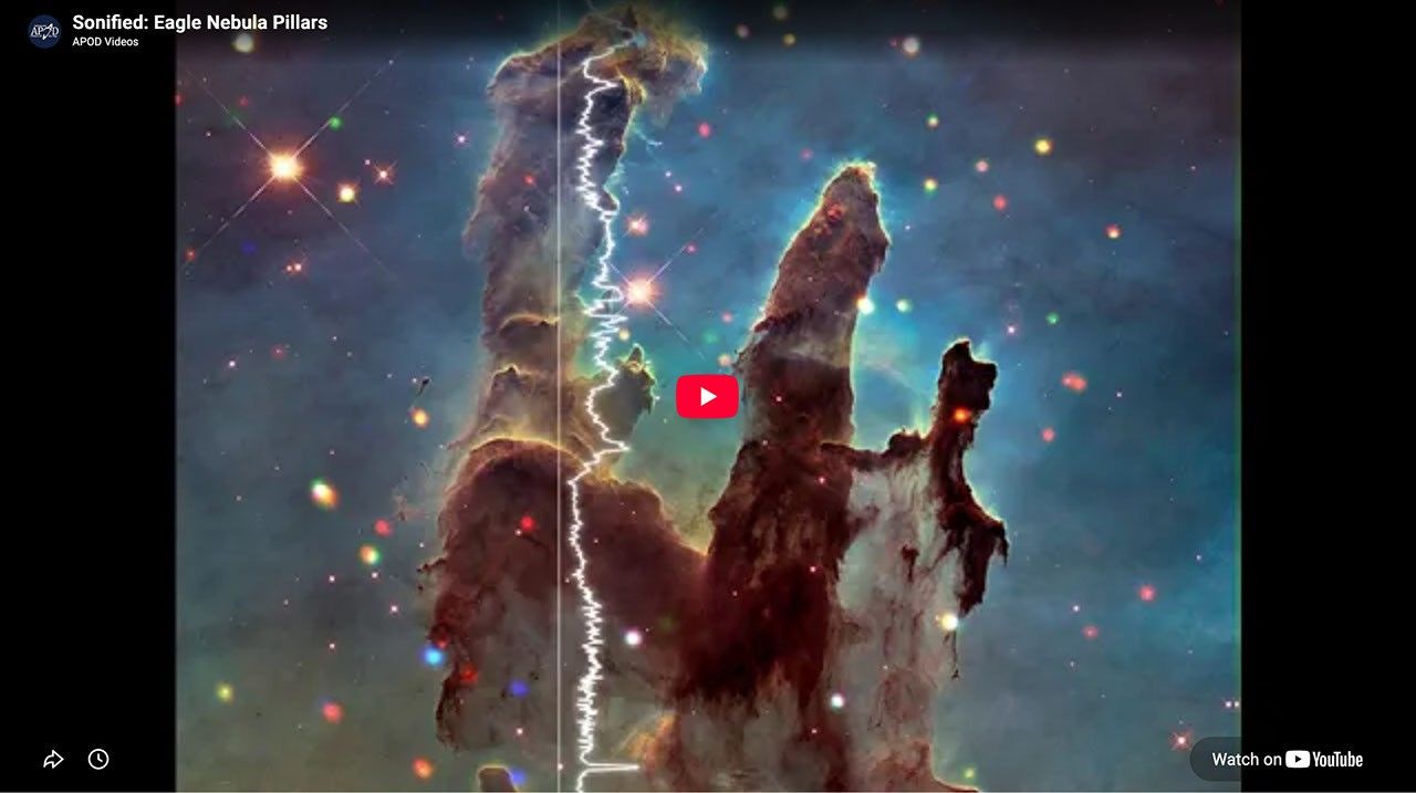 Sonified: Eagle Nebula Pillars